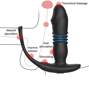 Dương vật rung thụt hậu môn kèm vòng đeo cu điều khiển xa 